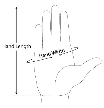 Handschoen Maattabellen